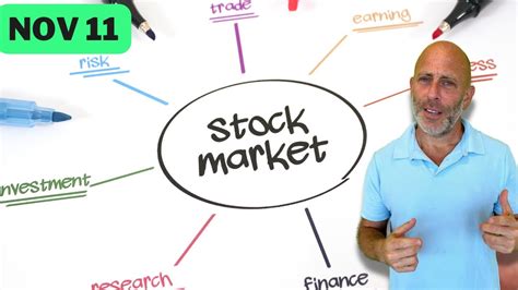 stock market today premarket analysis